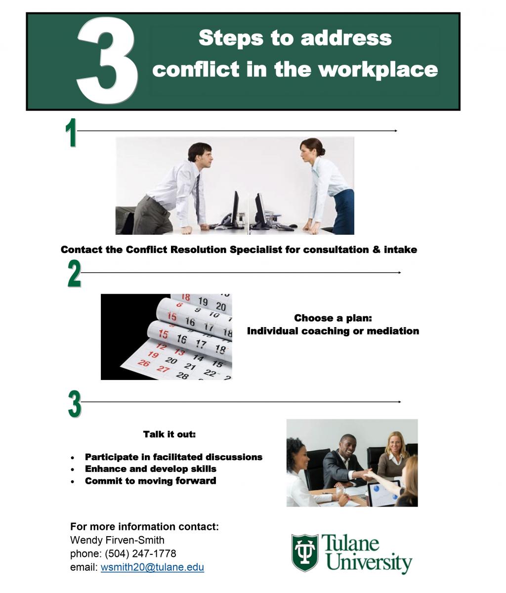 Conflict Resolution Program Tulane University HR